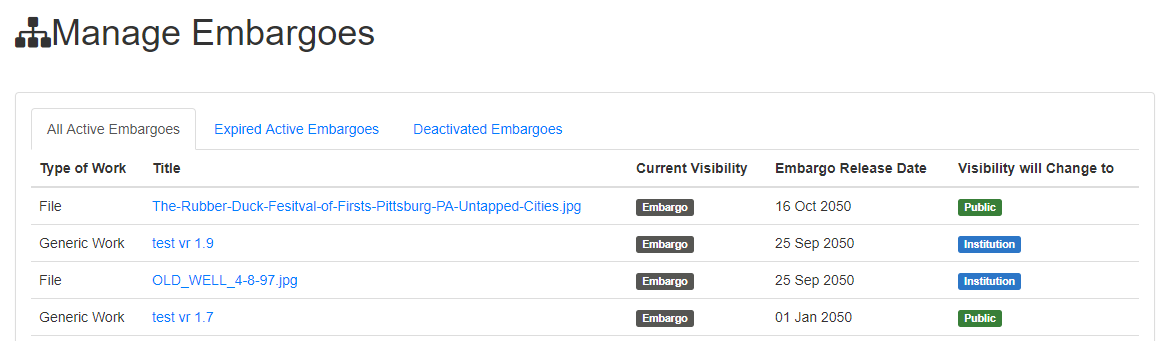 screenshot of manage embargoes page which shows all active embargoes tab with four items.